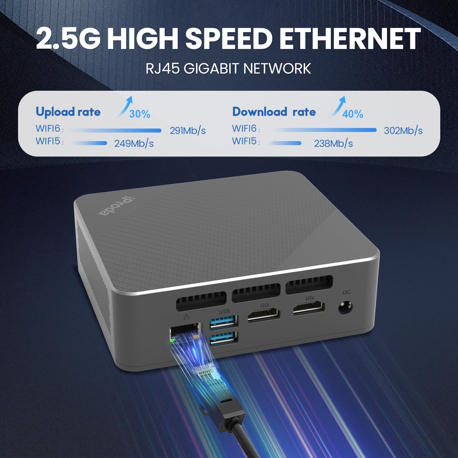 Amazon.com: Mini PC with Intel Alder Lake N97 CPU (up to 3.6GHz